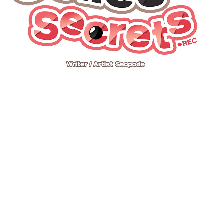 College Secrets Chapter 10 - Manhwa18.com