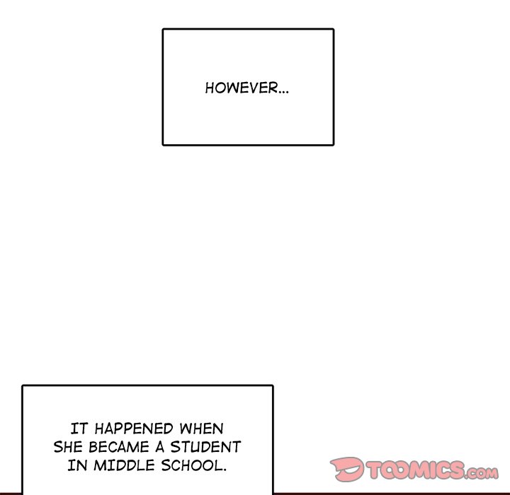 College Secrets Chapter 33 - Manhwa18.com