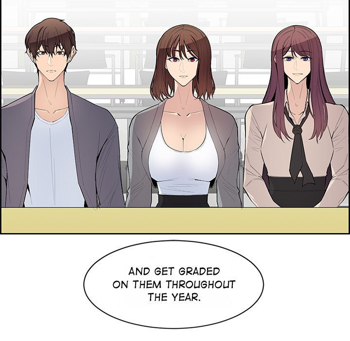 College Secrets Chapter 4 - Manhwa18.com