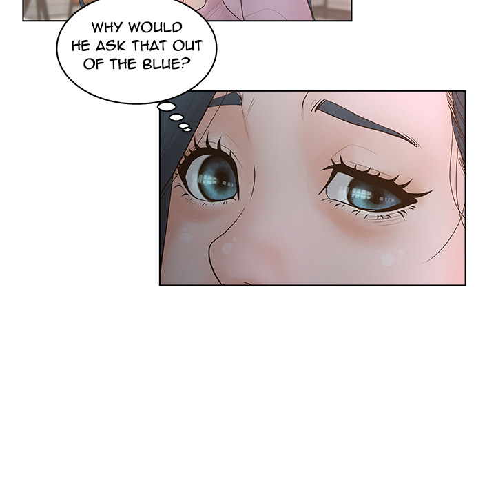 Share Girls Chapter 1 - Manhwa18.com