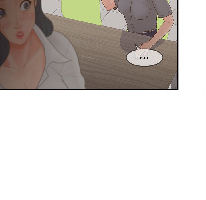 Share Girls Chapter 23 - Manhwa18.com