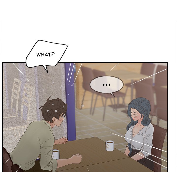 Share Girls Chapter 24 - Manhwa18.com