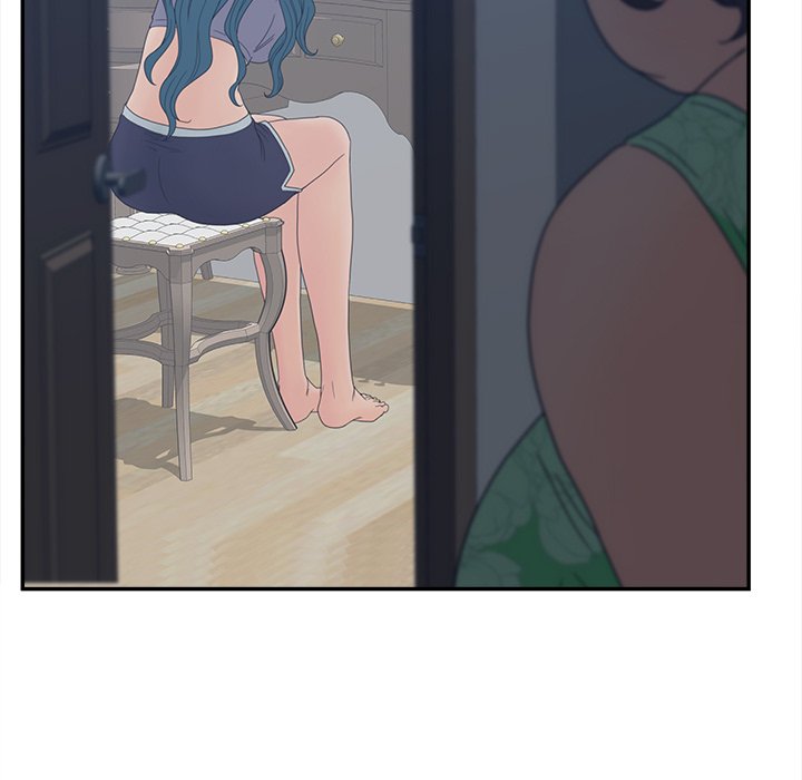 Share Girls Chapter 24 - Manhwa18.com