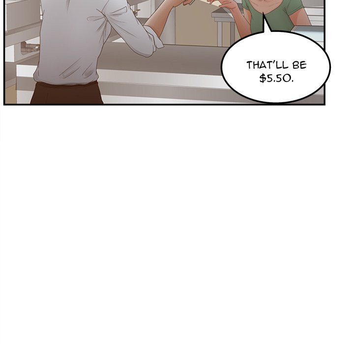 Share Girls Chapter 33 - Manhwa18.com