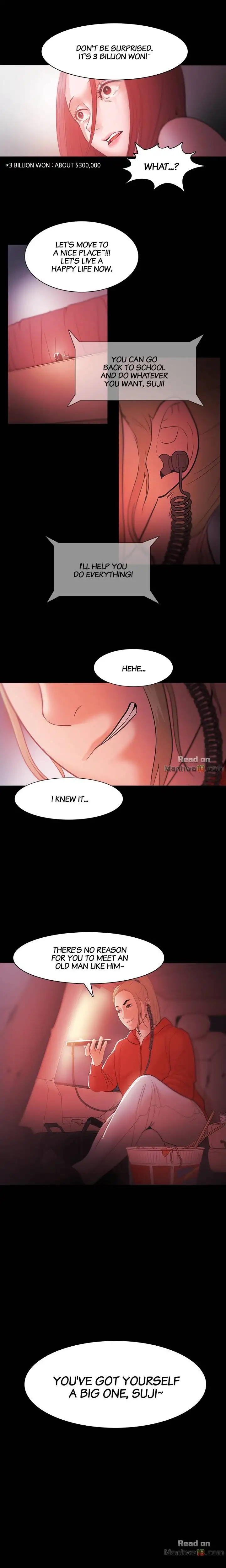 Loser (Team 201) Chapter 33 - Manhwa18.com