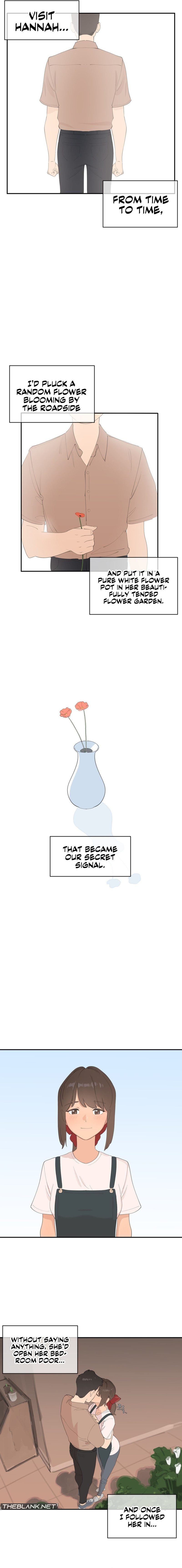 Confidentiality Agreement Chapter 8 - Manhwa18.com