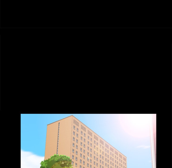 Difficult Choices Chapter 32 - Manhwa18.com