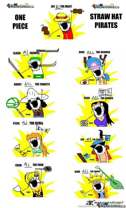 One Piece Chapter 689 - Manhwa18.com