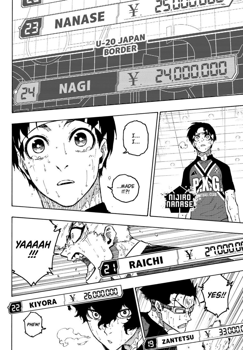 Blue Lock Chapter 299 - Manhwa18.com