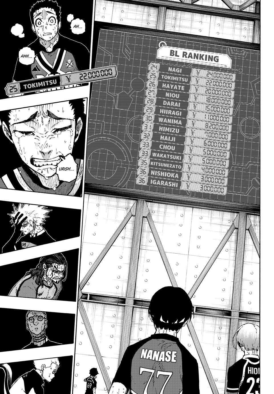 Blue Lock Chapter 299 - Manhwa18.com
