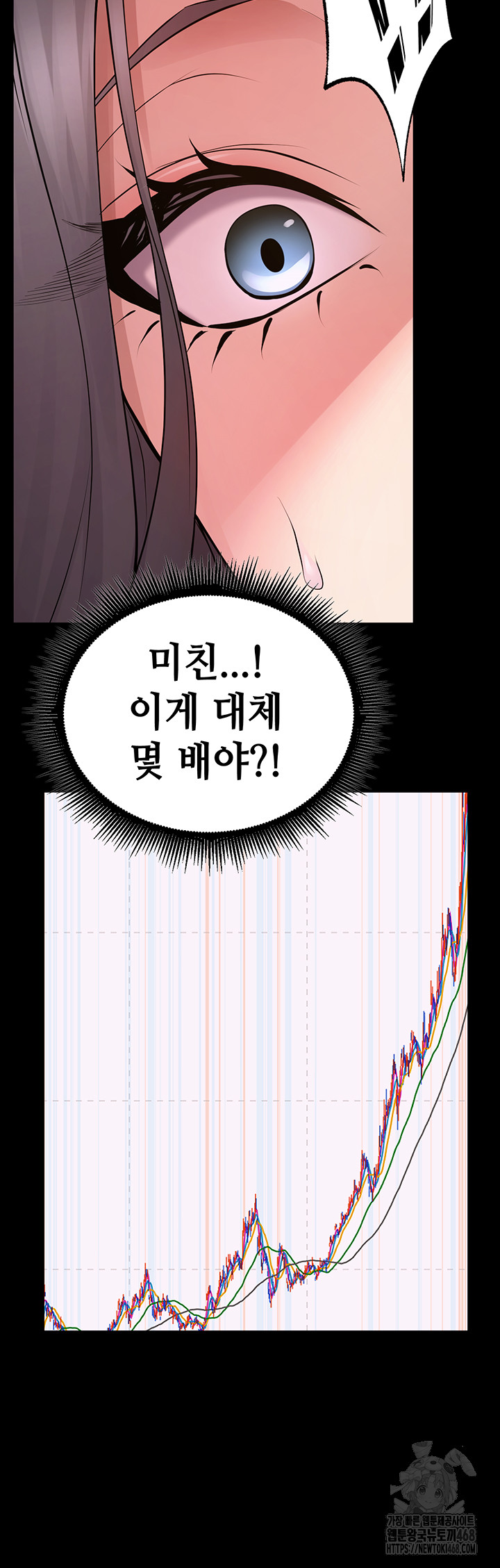 Prison Revenge Raw Chapter 16 - Manhwa18.com