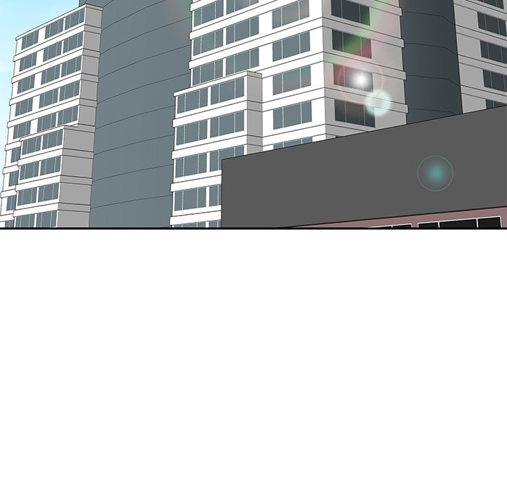 All-Girl Sharehouse Chapter 14 - Manhwa18.com