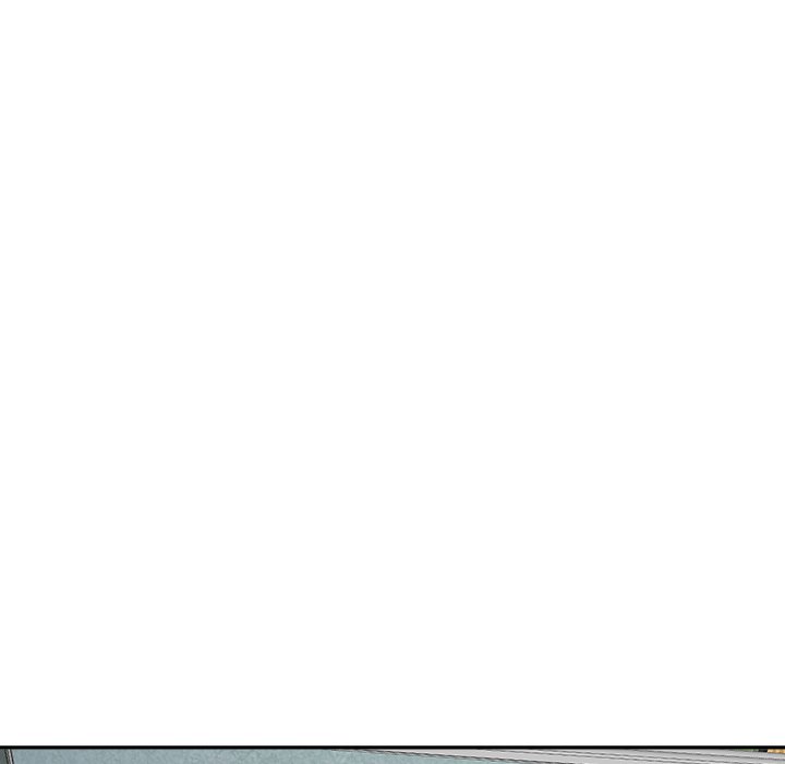 All-Girl Sharehouse Chapter 14 - Manhwa18.com