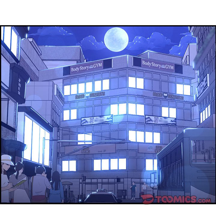 All-Girl Sharehouse Chapter 14 - Manhwa18.com