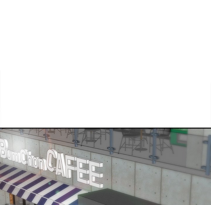 All-Girl Sharehouse Chapter 15 - Manhwa18.com
