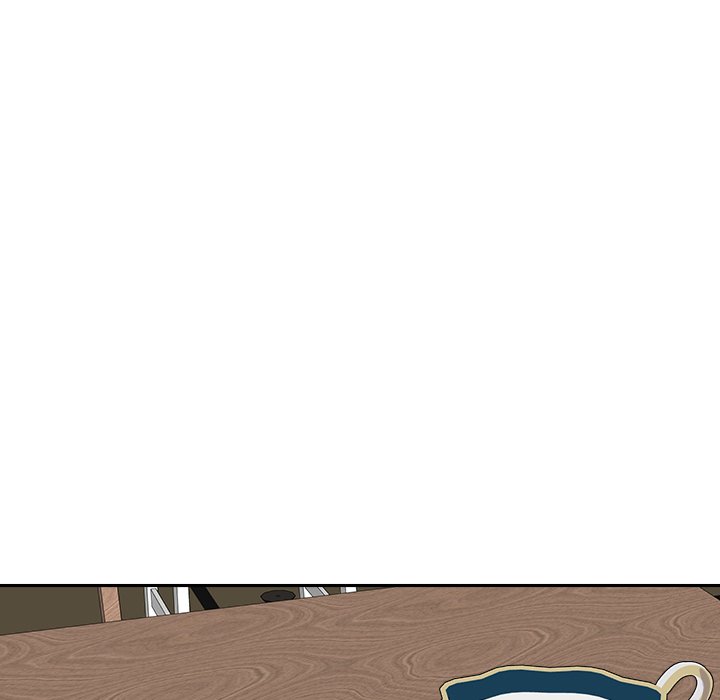 All-Girl Sharehouse Chapter 15 - Manhwa18.com