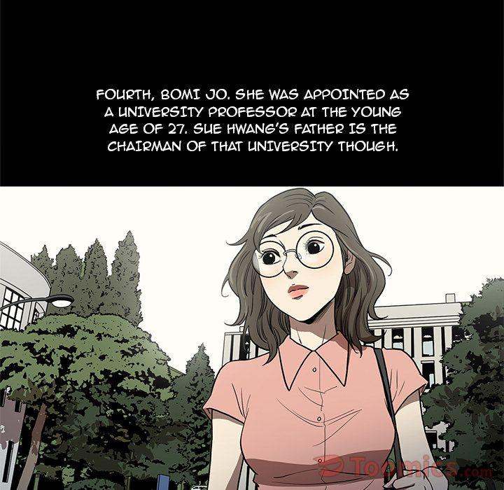 The V Squad Chapter 35 - Manhwa18.com