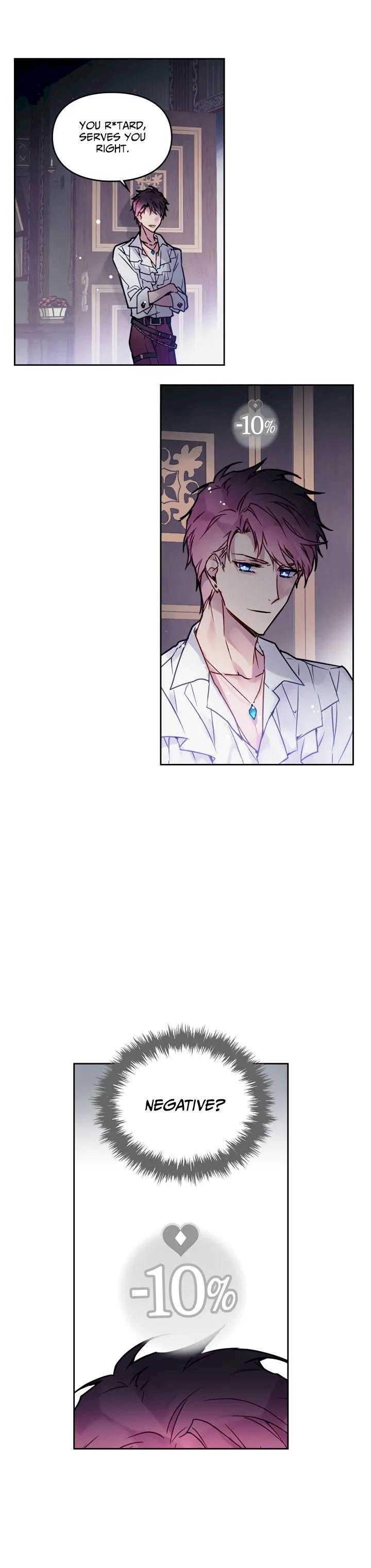 Death Is The Only Ending For The Villainess Chapter 0 - Manhwa18.com