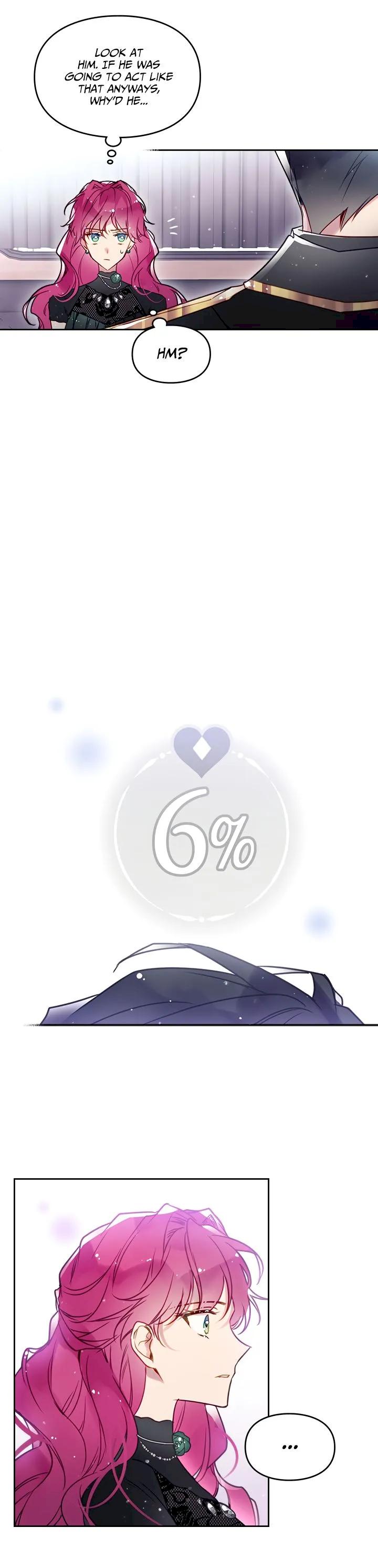 Death Is The Only Ending For The Villainess Chapter 13 - Manhwa18.com