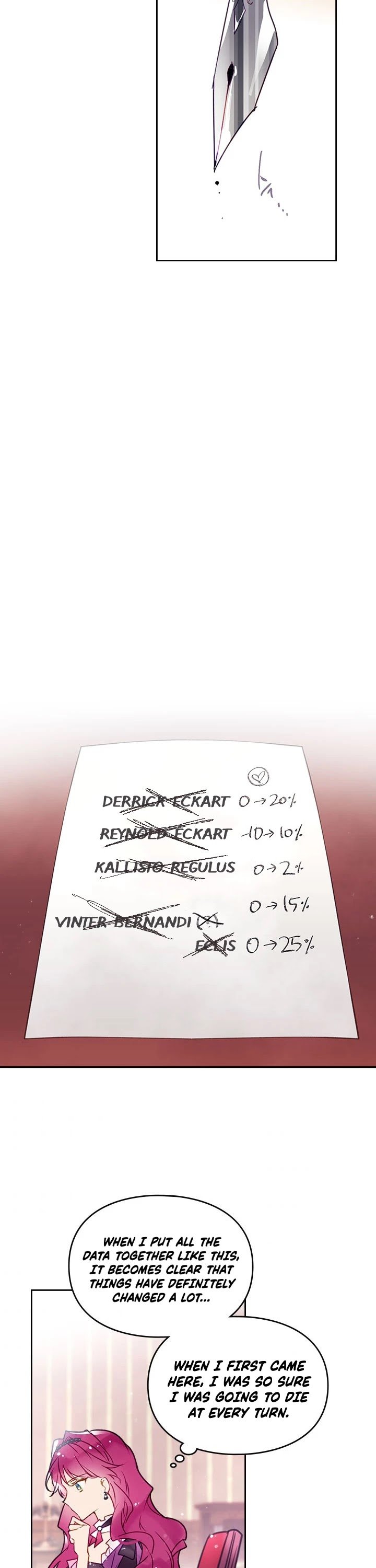 Death Is The Only Ending For The Villainess Chapter 38 - Manhwa18.com