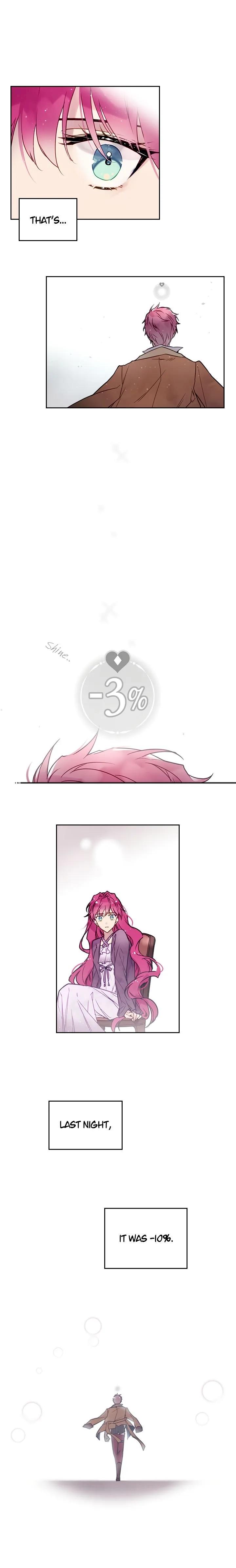 Death Is The Only Ending For The Villainess Chapter 4 - Manhwa18.com