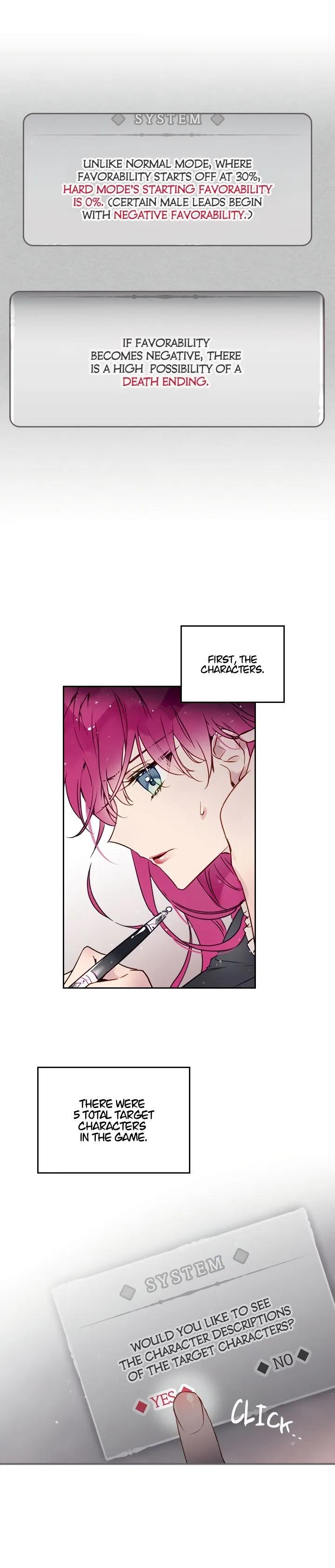 Death Is The Only Ending For The Villainess Chapter 4 - Manhwa18.com