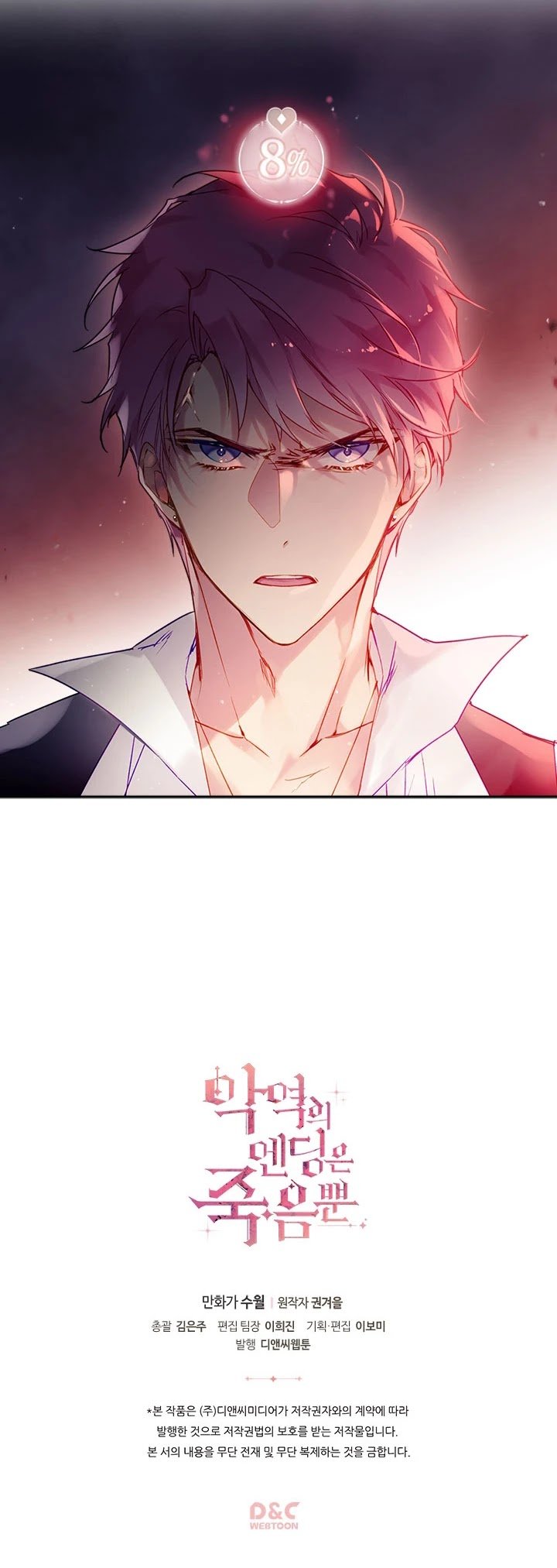 Death Is The Only Ending For The Villainess Chapter 43 - Manhwa18.com