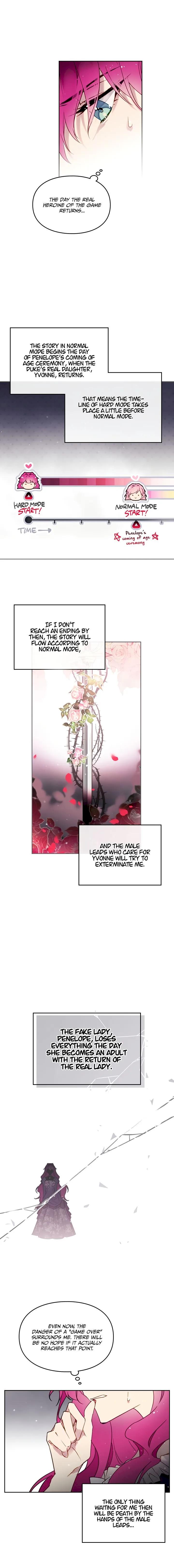 Death Is The Only Ending For The Villainess Chapter 5 - Manhwa18.com