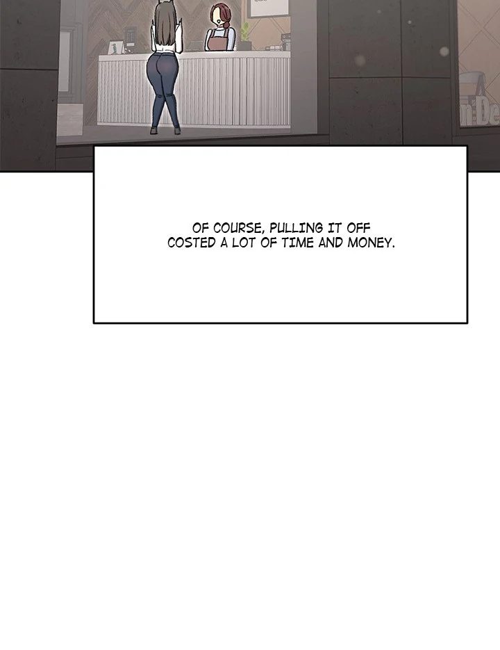 Anonymous 7 Chapter 10 - Manhwa18.com