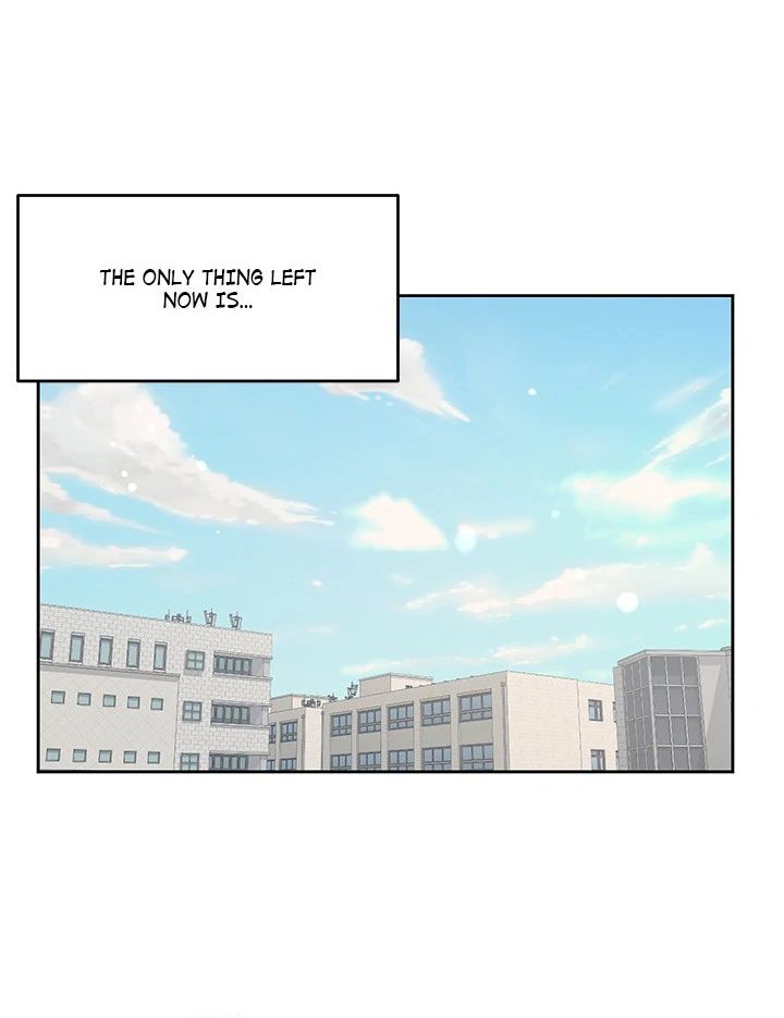 Anonymous 7 Chapter 10 - Manhwa18.com