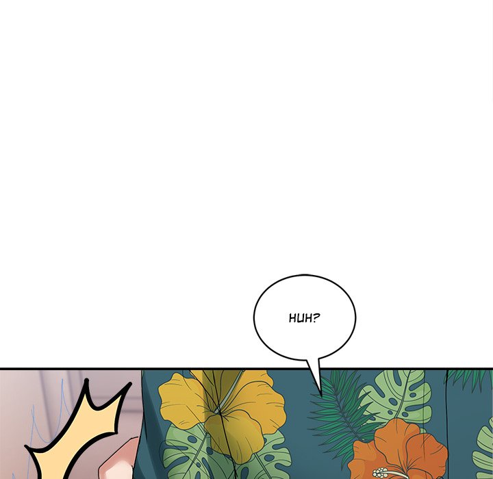 No Men Allowed Chapter 13 - Manhwa18.com