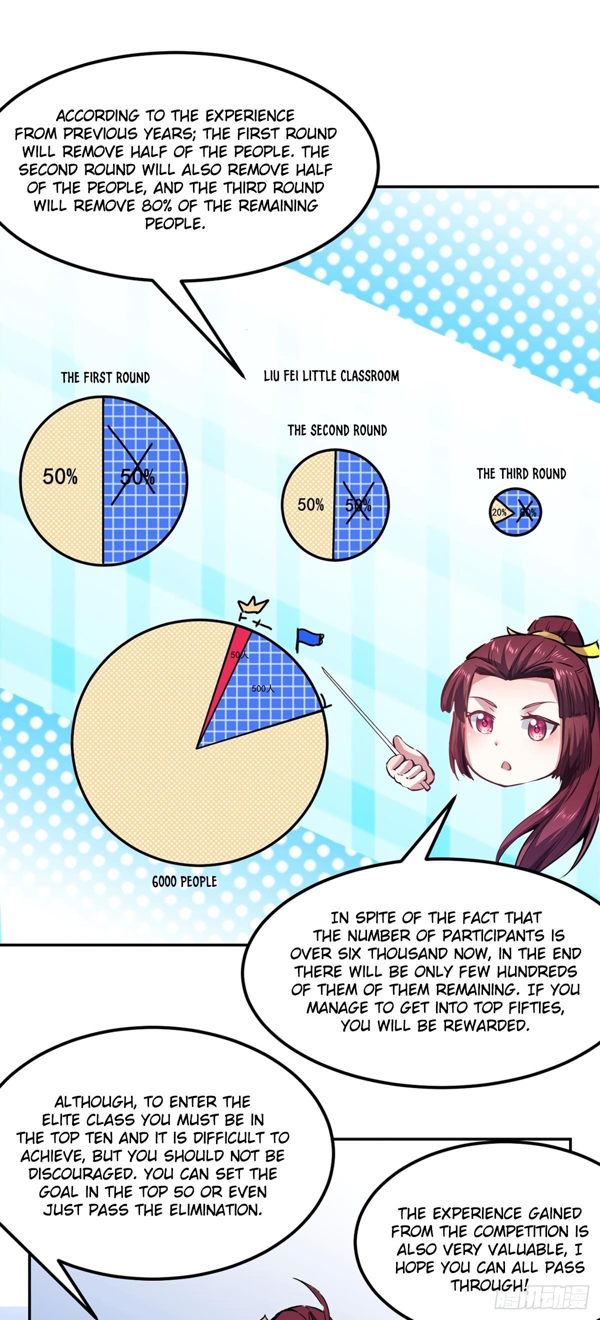 Martial Arts Reigns Chapter 230 - Manhwa18.com
