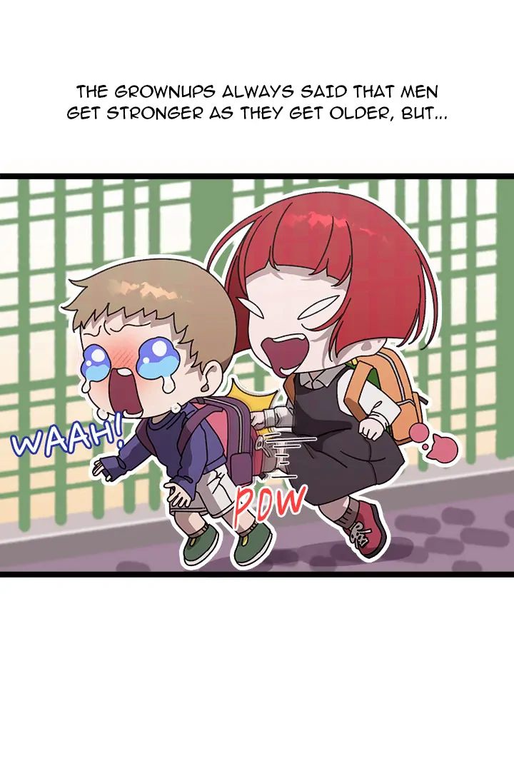 From Weakling to Nemesis Chapter 1 - Manhwa18.com