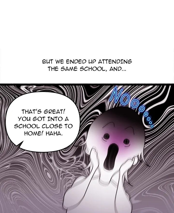 From Weakling to Nemesis Chapter 1 - Manhwa18.com