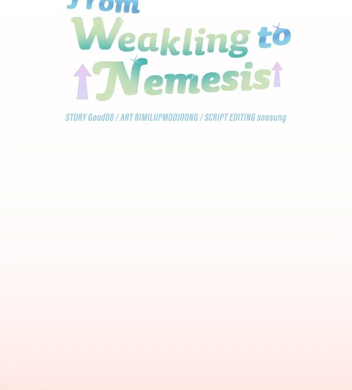 From Weakling to Nemesis Chapter 20 - Manhwa18.com