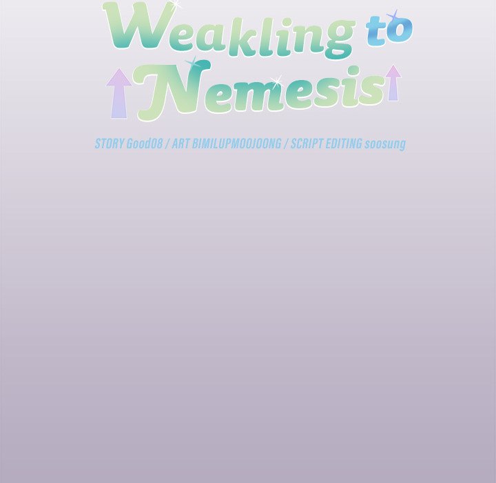 From Weakling to Nemesis Chapter 24 - Manhwa18.com