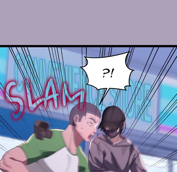 From Weakling to Nemesis Chapter 26 - Manhwa18.com