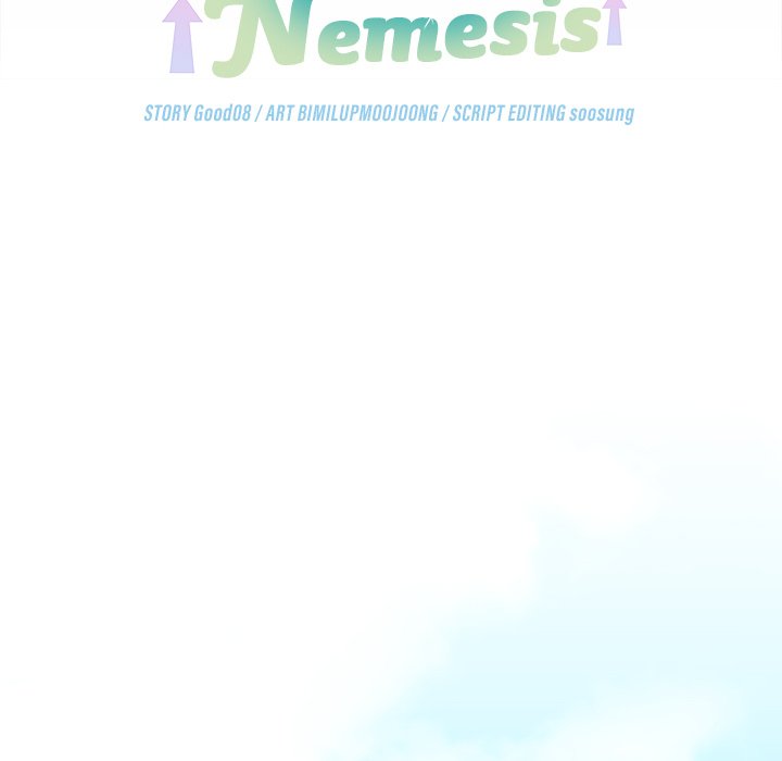 From Weakling to Nemesis Chapter 26 - Manhwa18.com