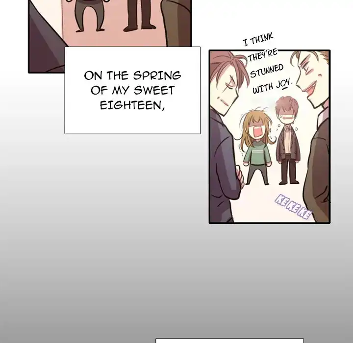 I Need Romance Chapter 1 - Manhwa18.com