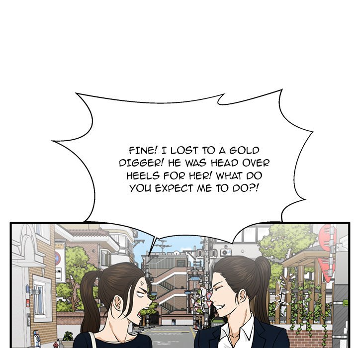Mr. Kang Chapter 100 - Manhwa18.com