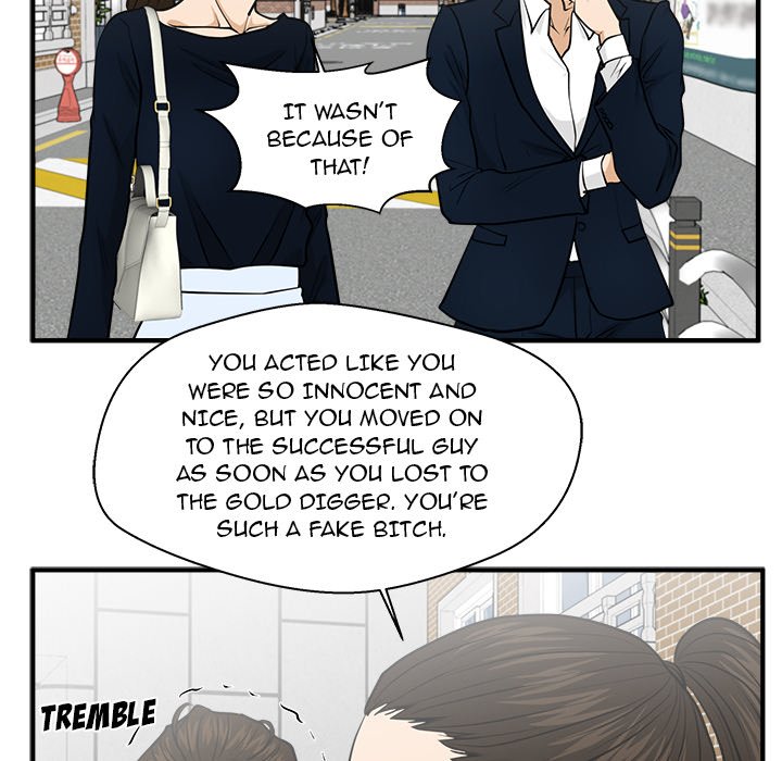Mr. Kang Chapter 100 - Manhwa18.com