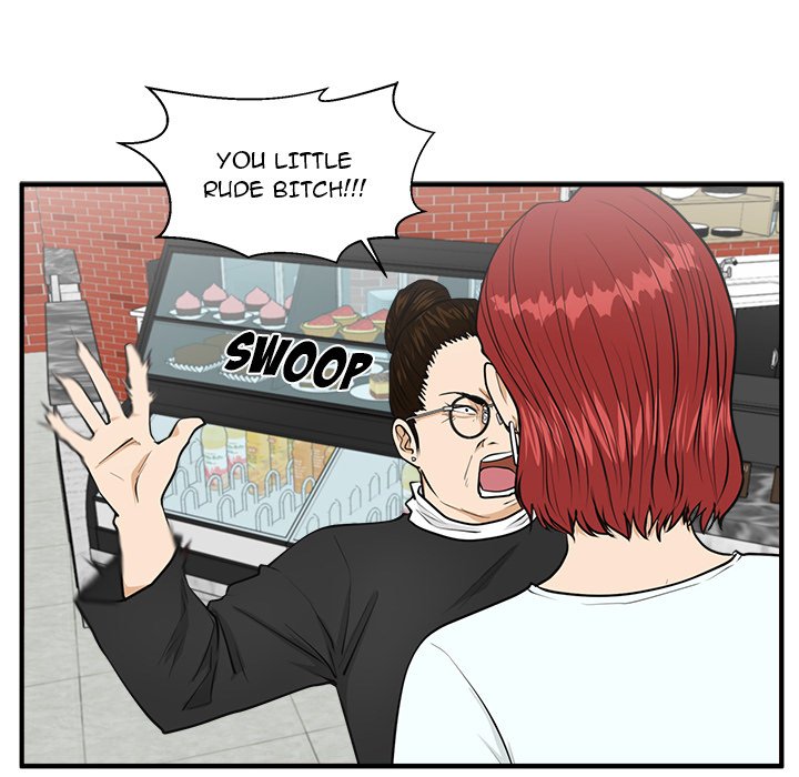 Mr. Kang Chapter 100 - Manhwa18.com
