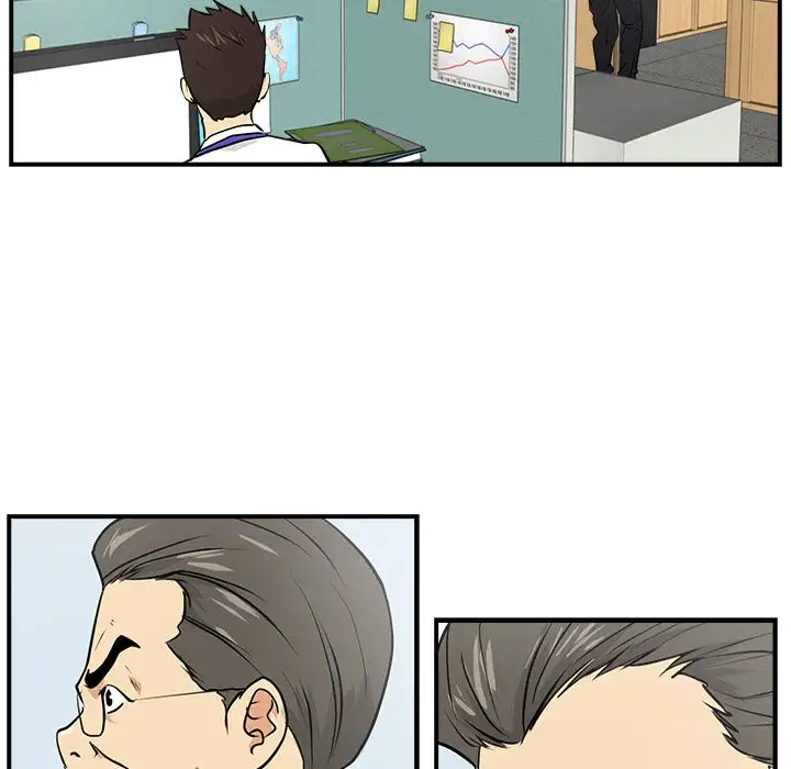 Mr. Kang Chapter 14 - Manhwa18.com