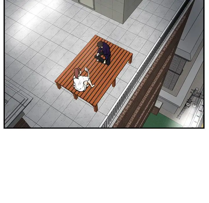 Mr. Kang Chapter 16 - Manhwa18.com