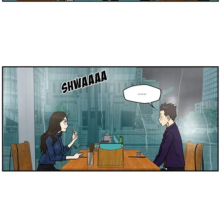 Mr. Kang Chapter 19 - Manhwa18.com