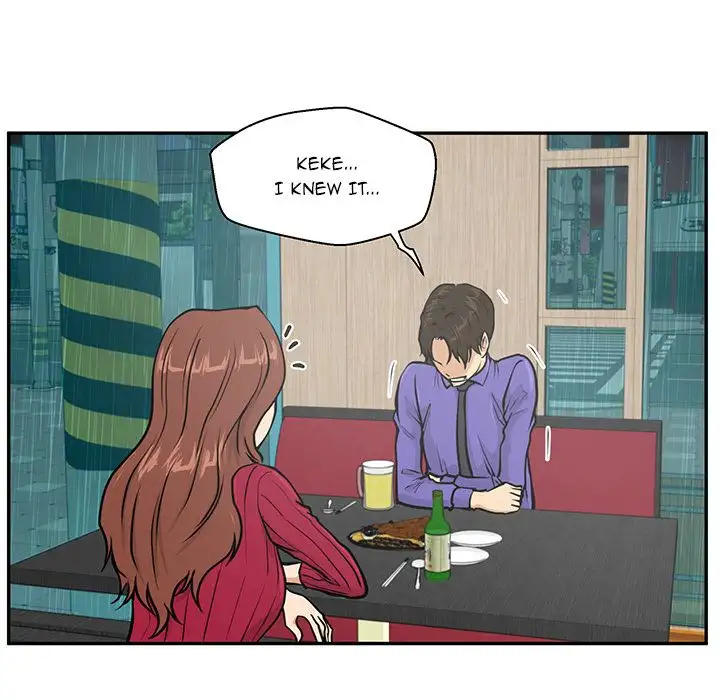 Mr. Kang Chapter 19 - Manhwa18.com