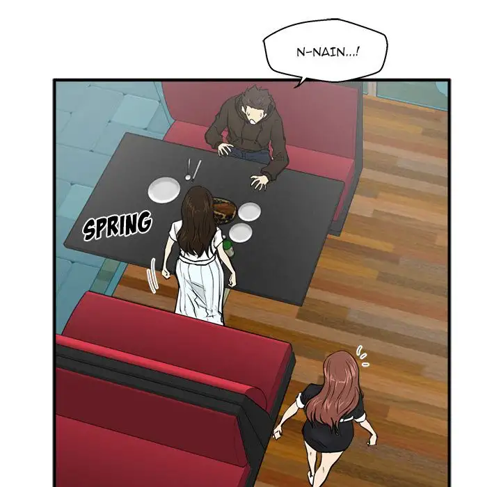 Mr. Kang Chapter 25 - Manhwa18.com