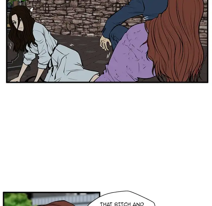 Mr. Kang Chapter 33 - Manhwa18.com