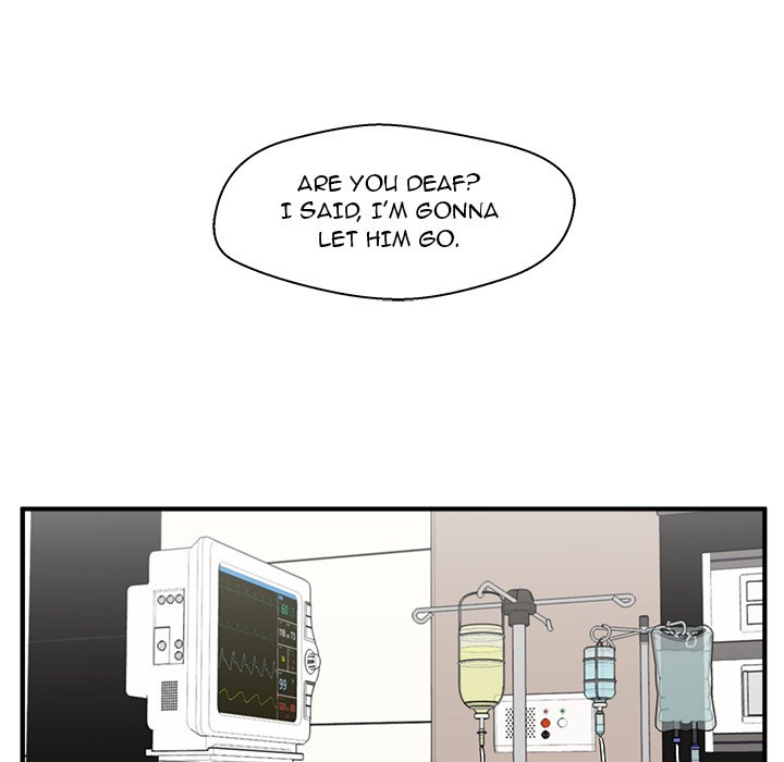 Mr. Kang Chapter 98 - Manhwa18.com