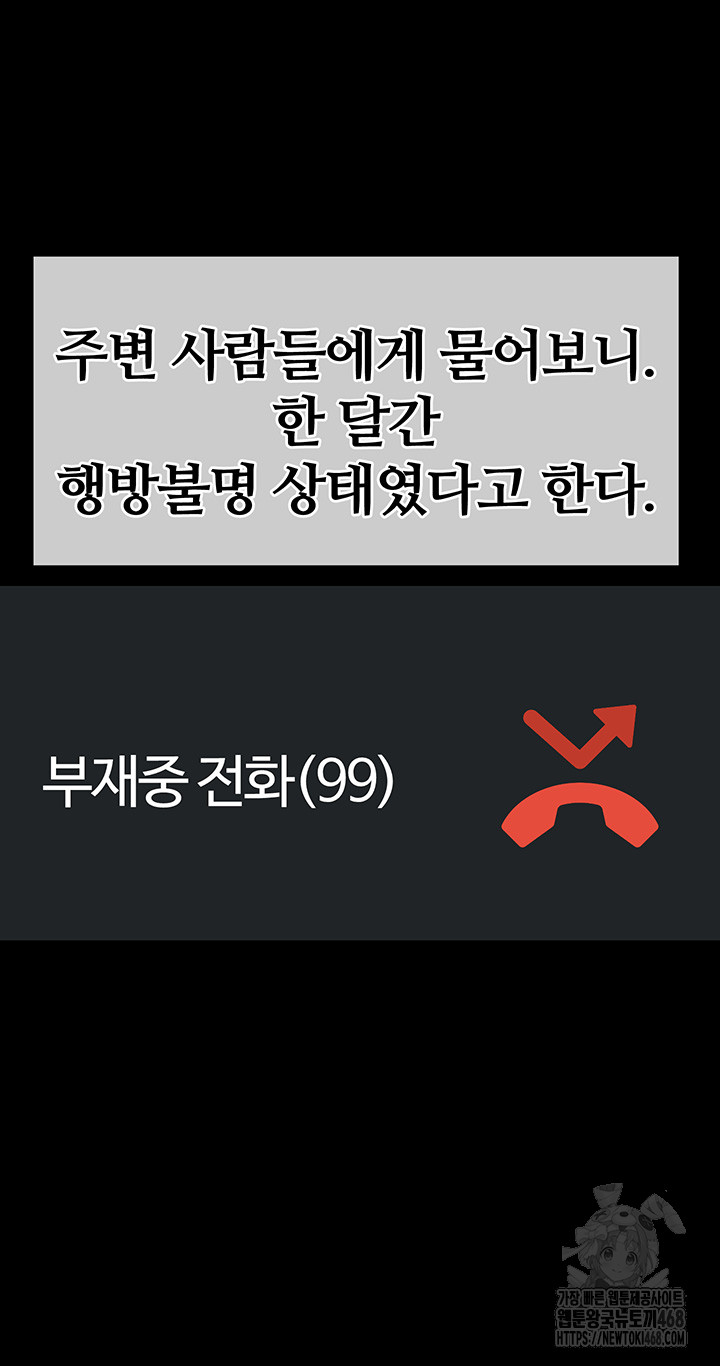 Corruption In The Dungeon Raw Chapter 59 - Manhwa18.com